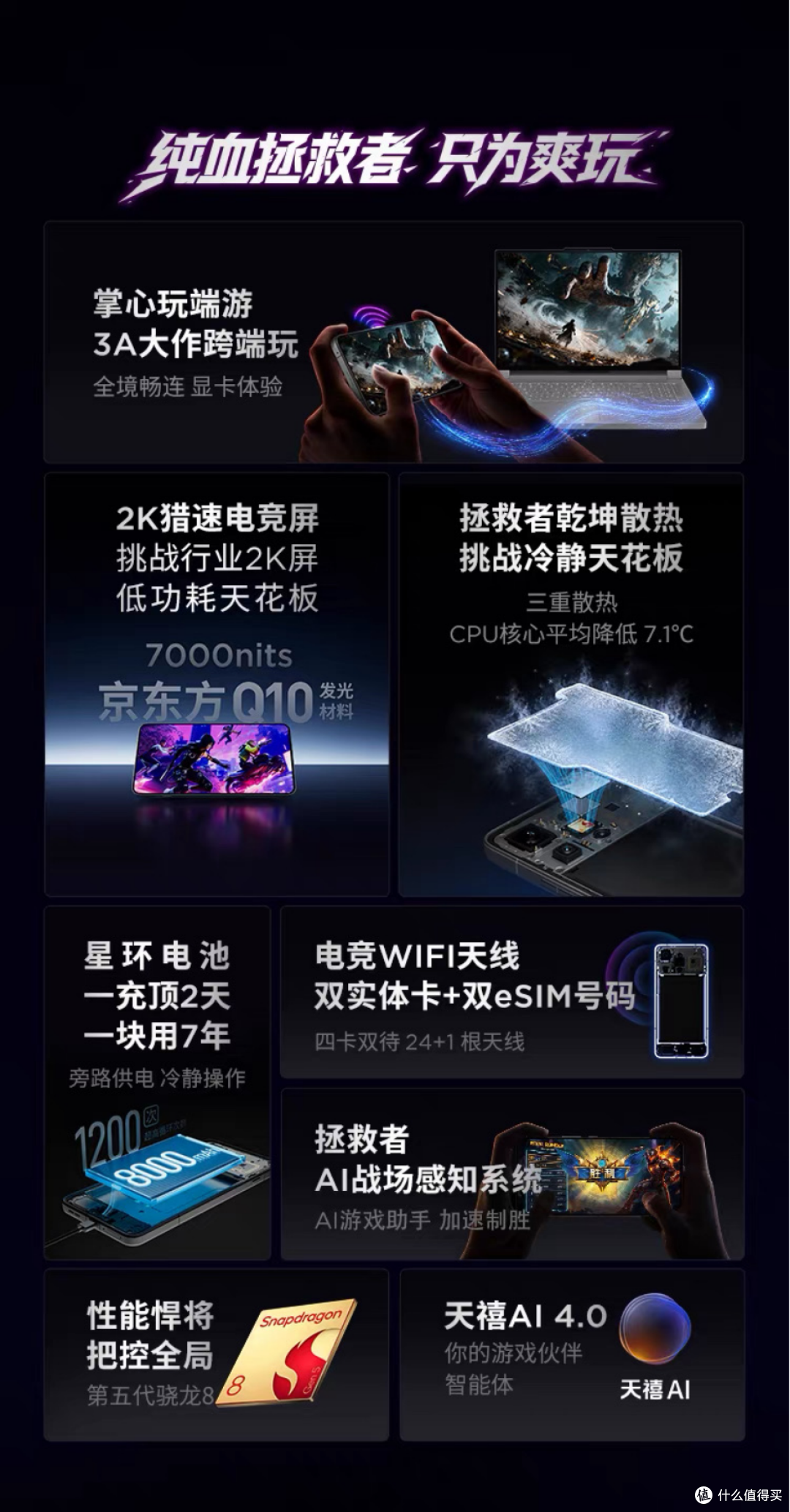 预算少,性能强的手机:拯救者Y70把性能预算花在关键处