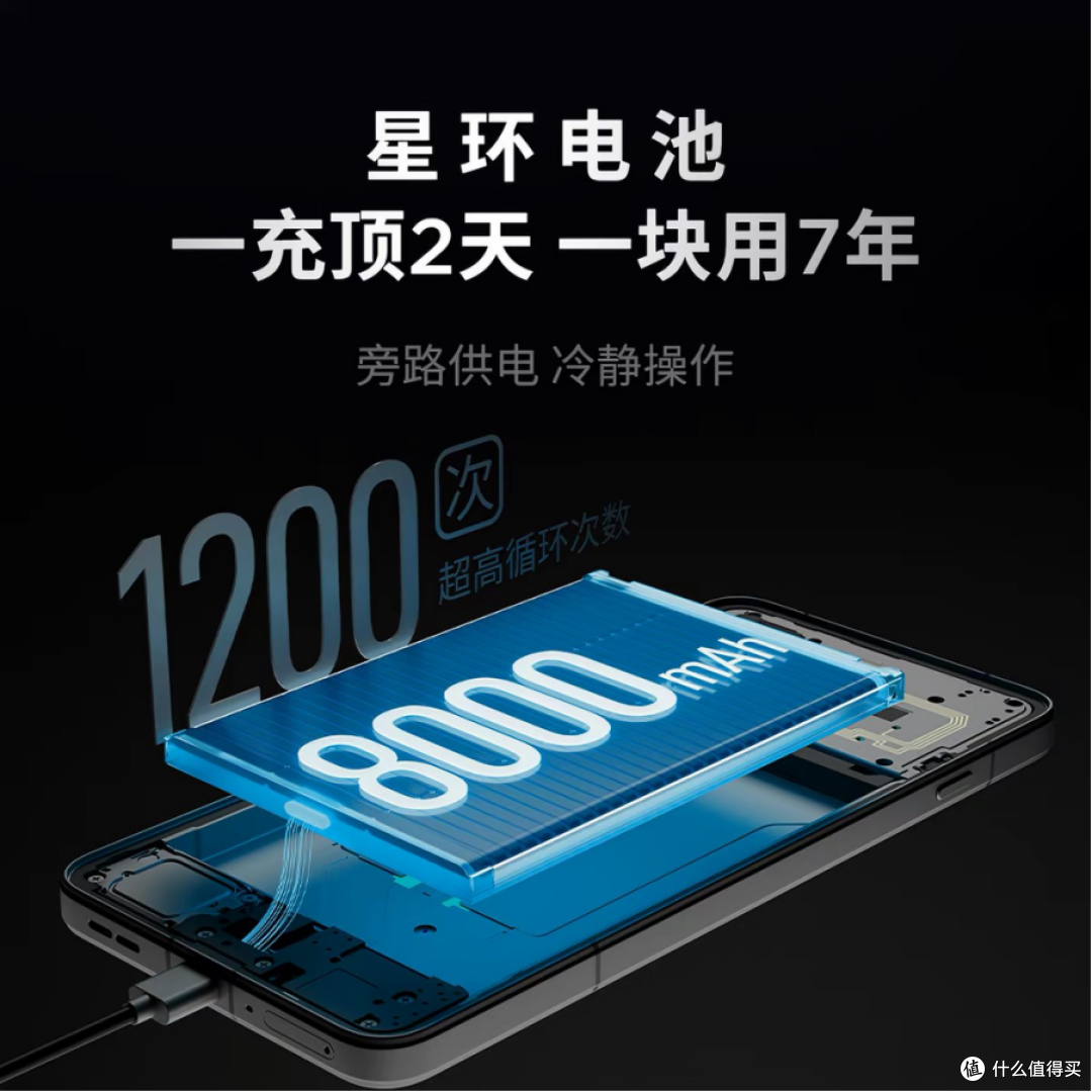 现在买什么手机最值：拯救者Y70把性能、续航和价格都做成重点