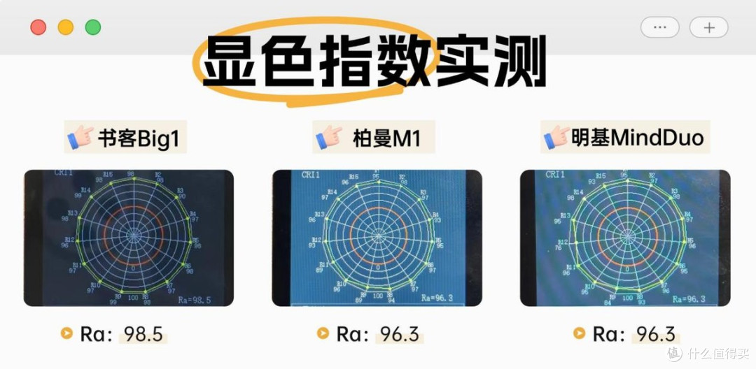 德国柏曼儿童护眼灯好用吗？书客vs柏曼vs明基护眼台灯实测横评