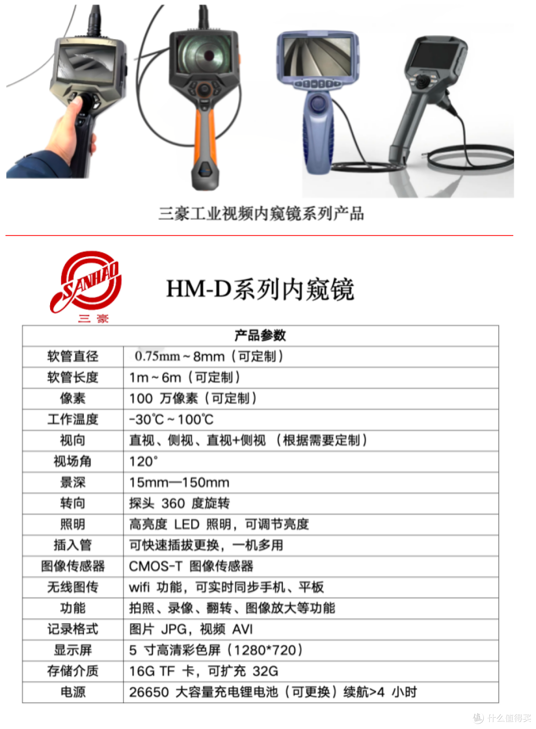 工业内窥镜检测场景与功能详细介绍