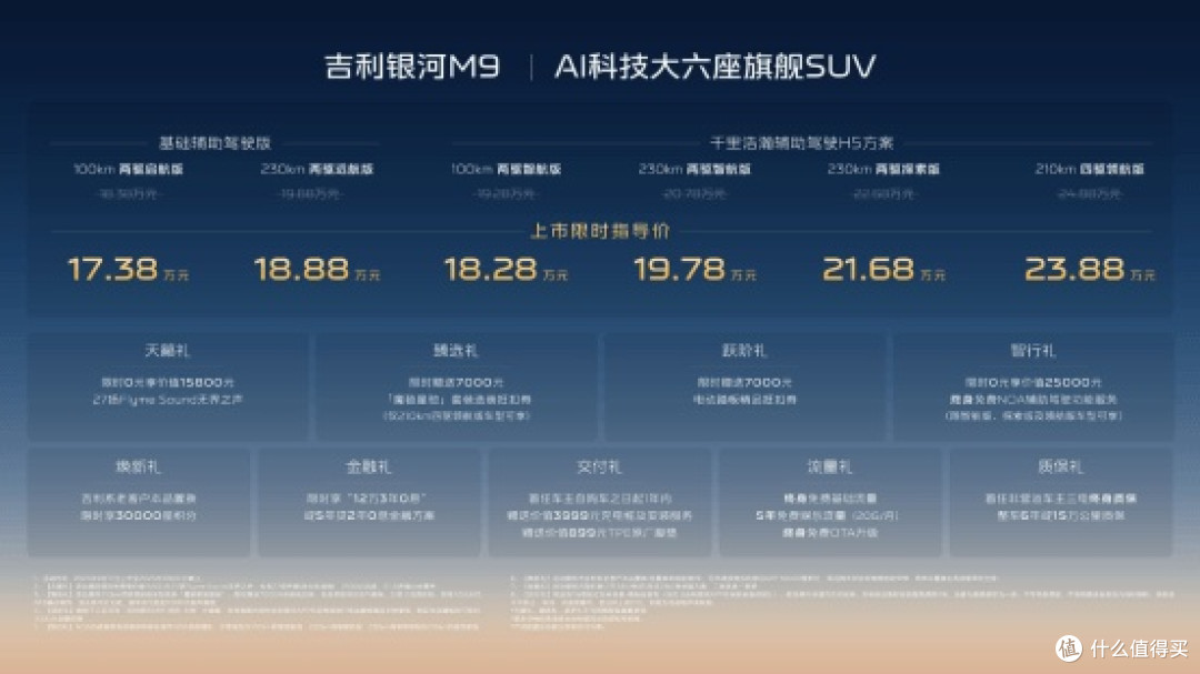 20万级SUV:华境Svs零跑C16vs吉利银河M9,谁是家庭移动空间?
