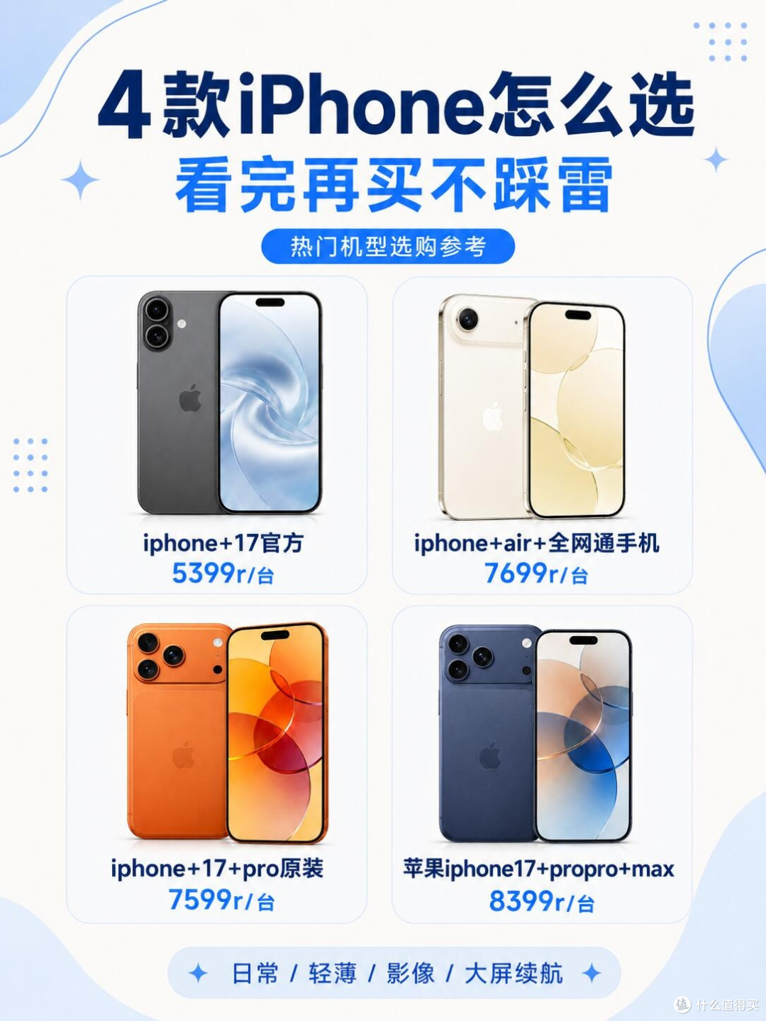 学生党换机指南|iPhone17四款机型精准对号入座
