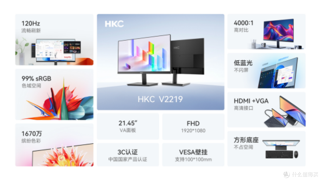 21英寸高清护眼商务屏 支持 VESA 壁挂 HKC V2219显示器实测解析