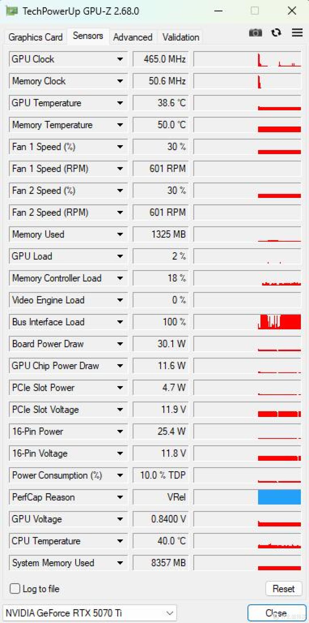 显卡也能“模组化”？影驰RTX5070Ti星曜LUNA OC磁吸上盖玩法揭秘