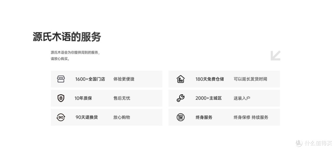 源氏木语家具怎么样?品控体系到底有多严实测告诉你