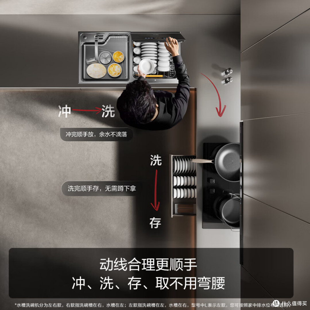 洗碗机哪个品牌好?告别洗不净和返潮,5款大容量洗碗机真实对比