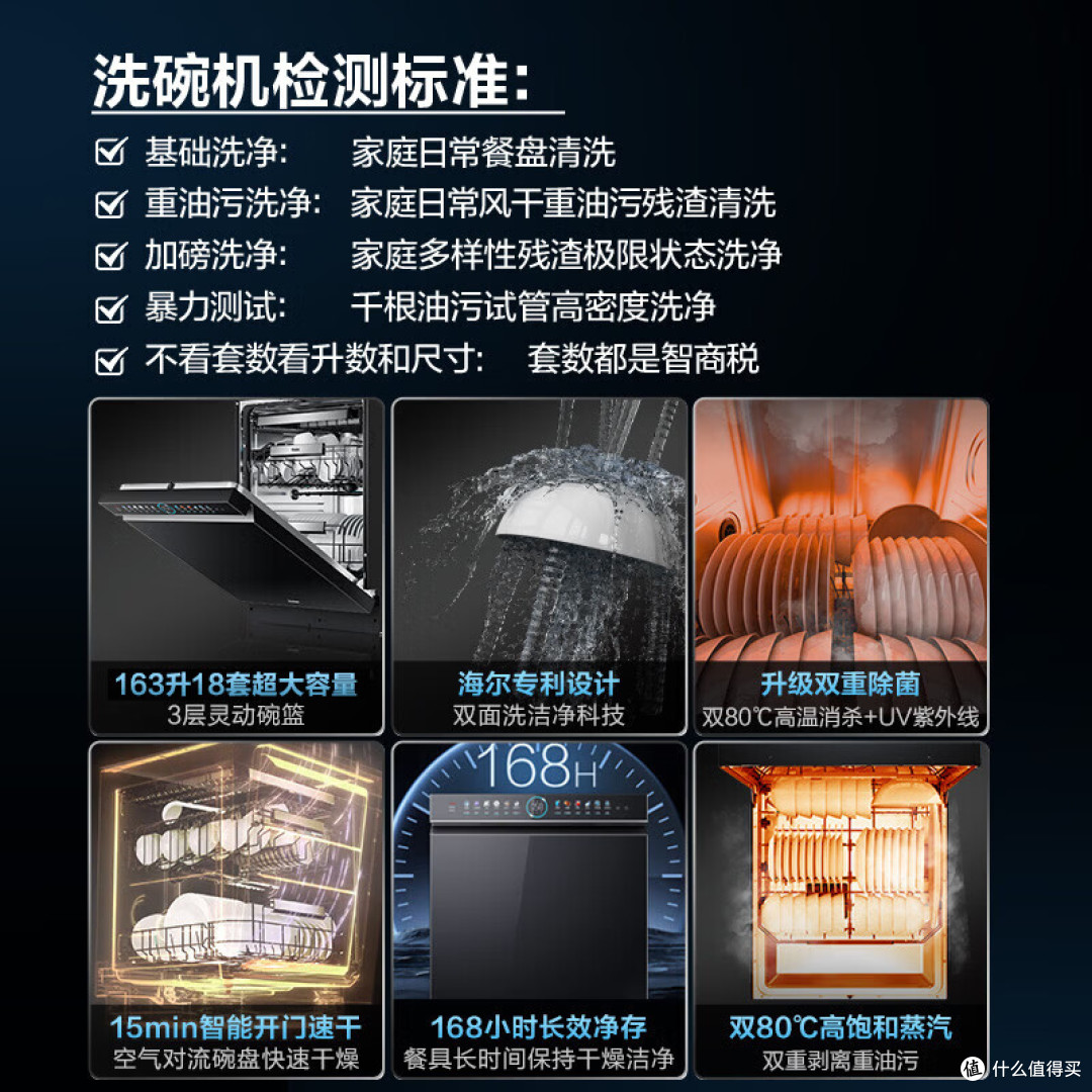 洗碗机哪个品牌好?告别洗不净和返潮,5款大容量洗碗机真实对比
