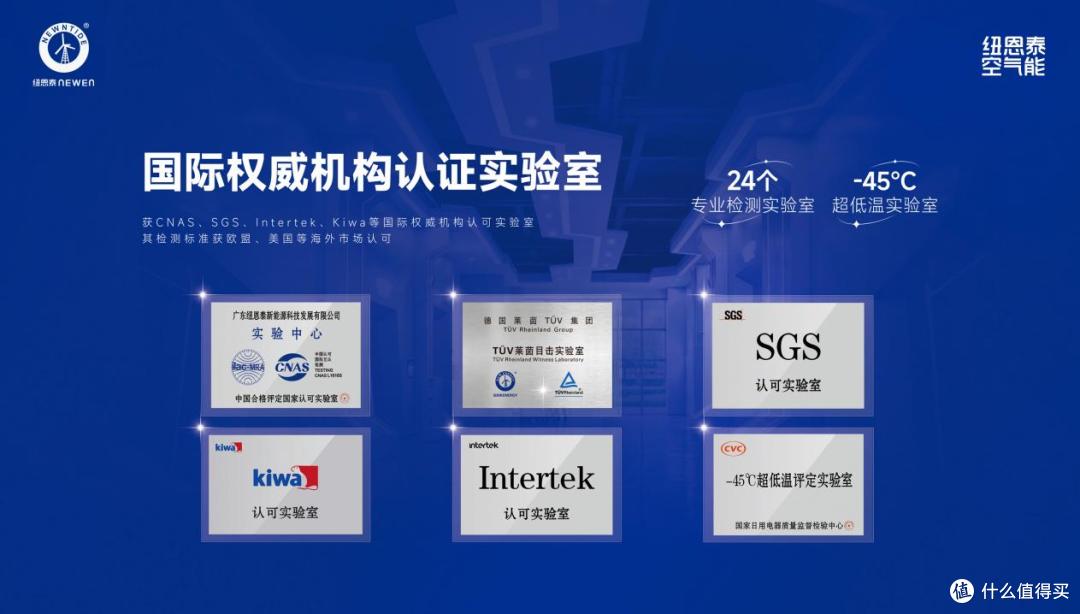 国际权威机构认证实验室