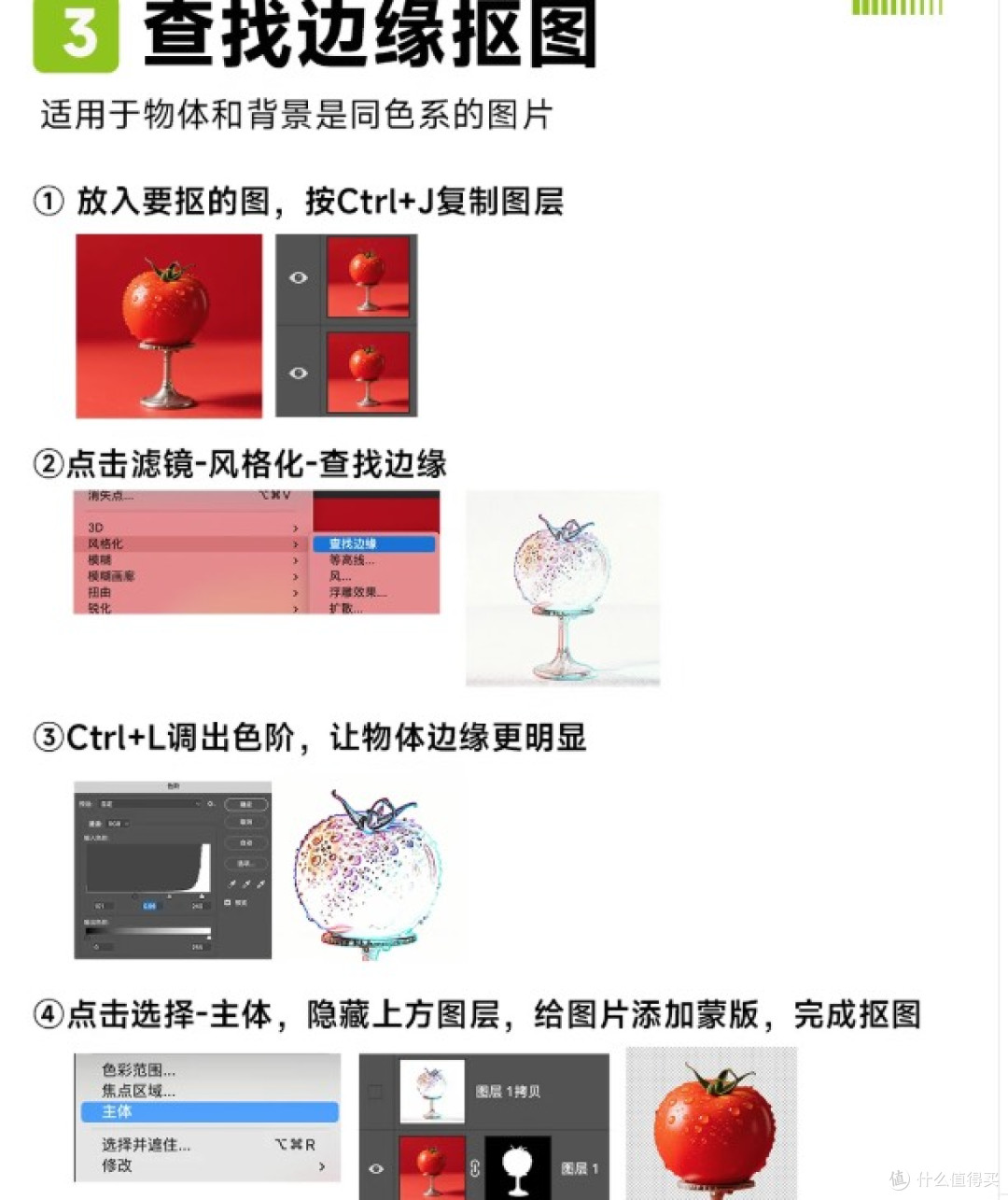 批量抠图工具电商推荐：2026实测好用的商家修图工具汇总