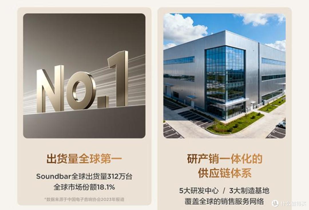 谁能想到呢?!为什么朋友们都买了回音壁?还是物超所值的那种