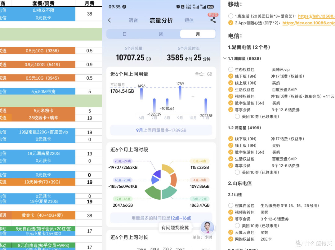 我做了这些事来节省开支,发现生活品质几乎没变