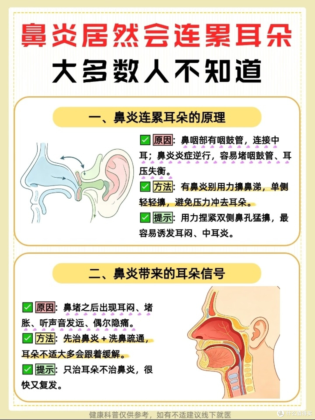 重庆看鼻炎伴随耳闷、闻不到味道并发症的就诊参考指南