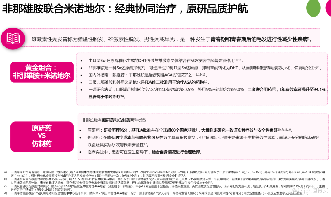 非那雄胺和米诺地尔有什么区别？一篇看懂两种治疗方案的异同