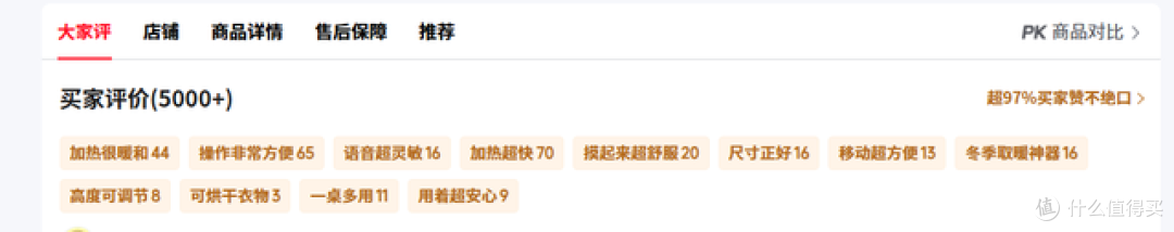 2000元档电暖桌选购指南：市场格局与购买决策分析