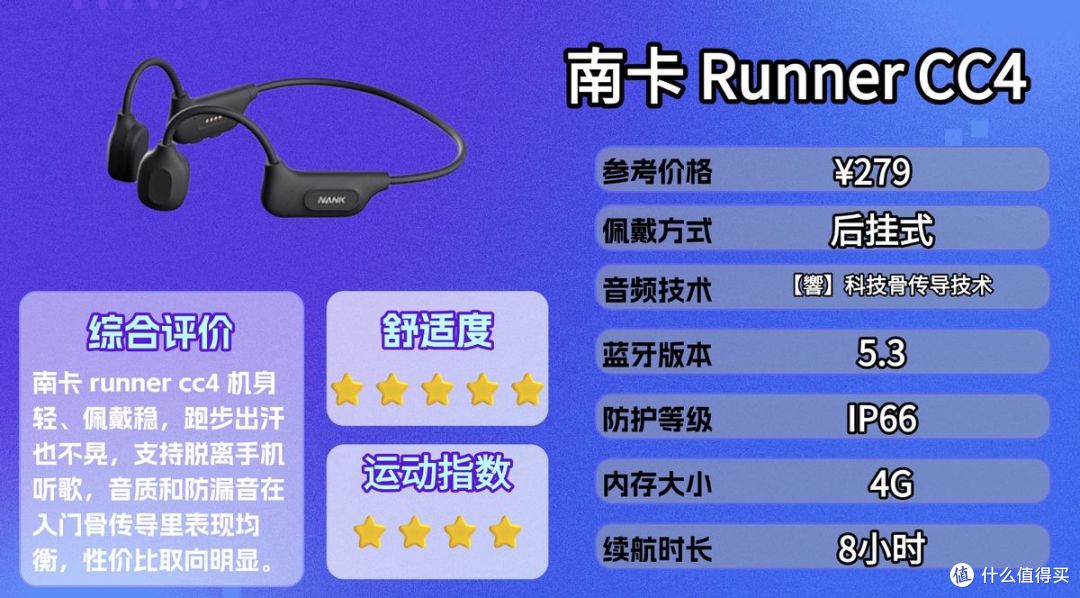 通勤跑步党都在用什么运动耳机?精选十款热门耳机推荐附选购建议