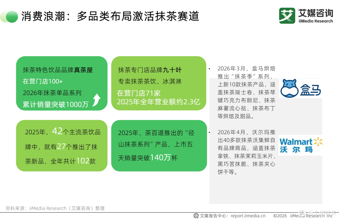 2030年茶行业规模将达5915.3亿元,抹茶爆火背后暴露行业短板