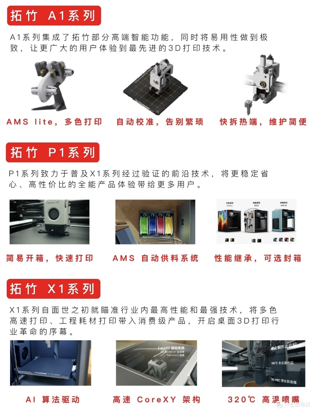 踩坑对比|拓竹全系列3D打印机怎么选,新手不花冤枉钱