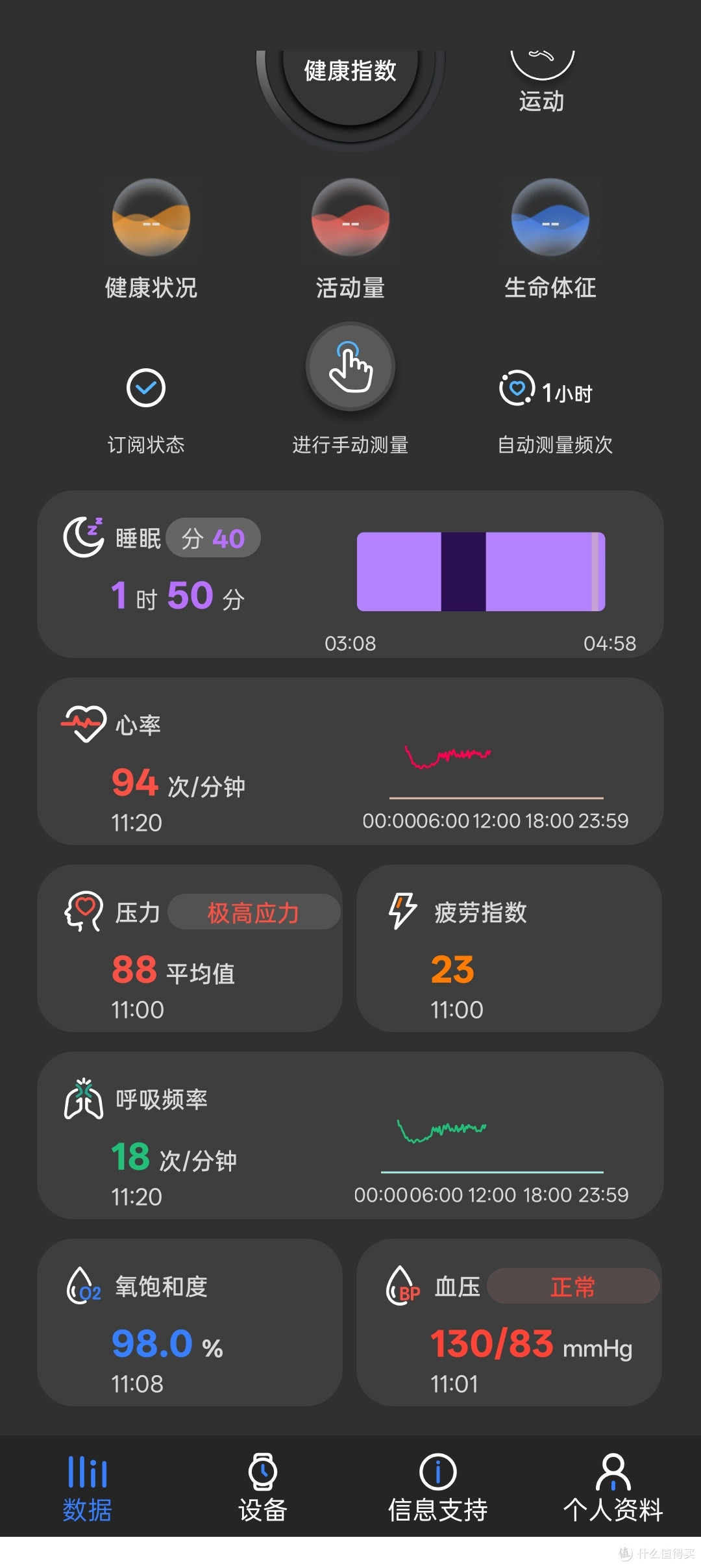 实测|14.9元VYVO智能戒指半天深度体验血压对标医院仪器精准拉满
