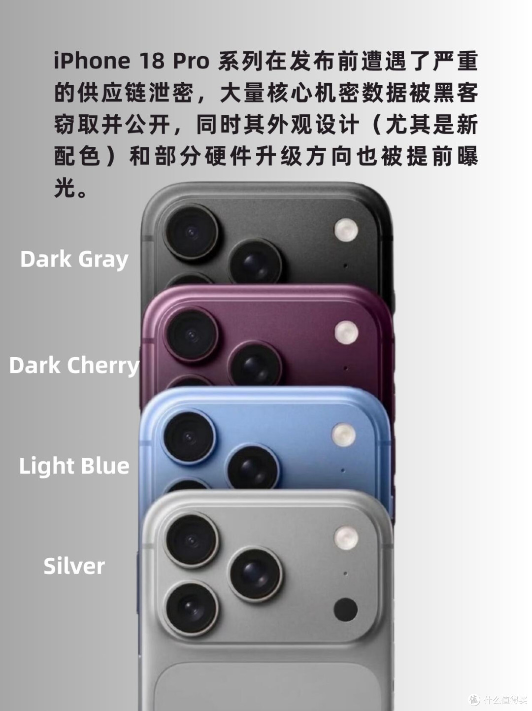 突发供应链泄密!iPhone18 Pro四款全新配色完整曝光