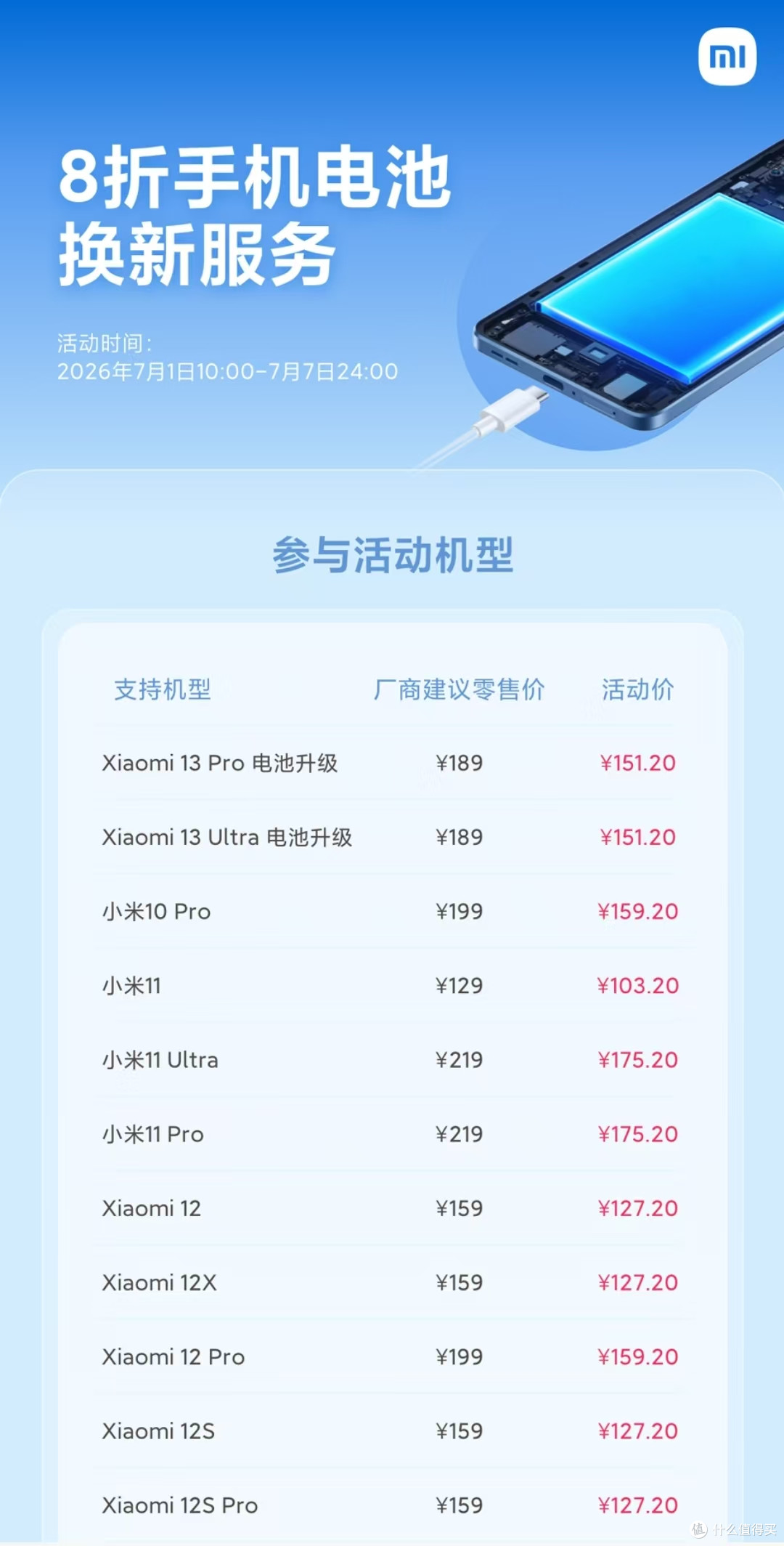 47.2元起换电池…小米、华为刚上架的服务太香了