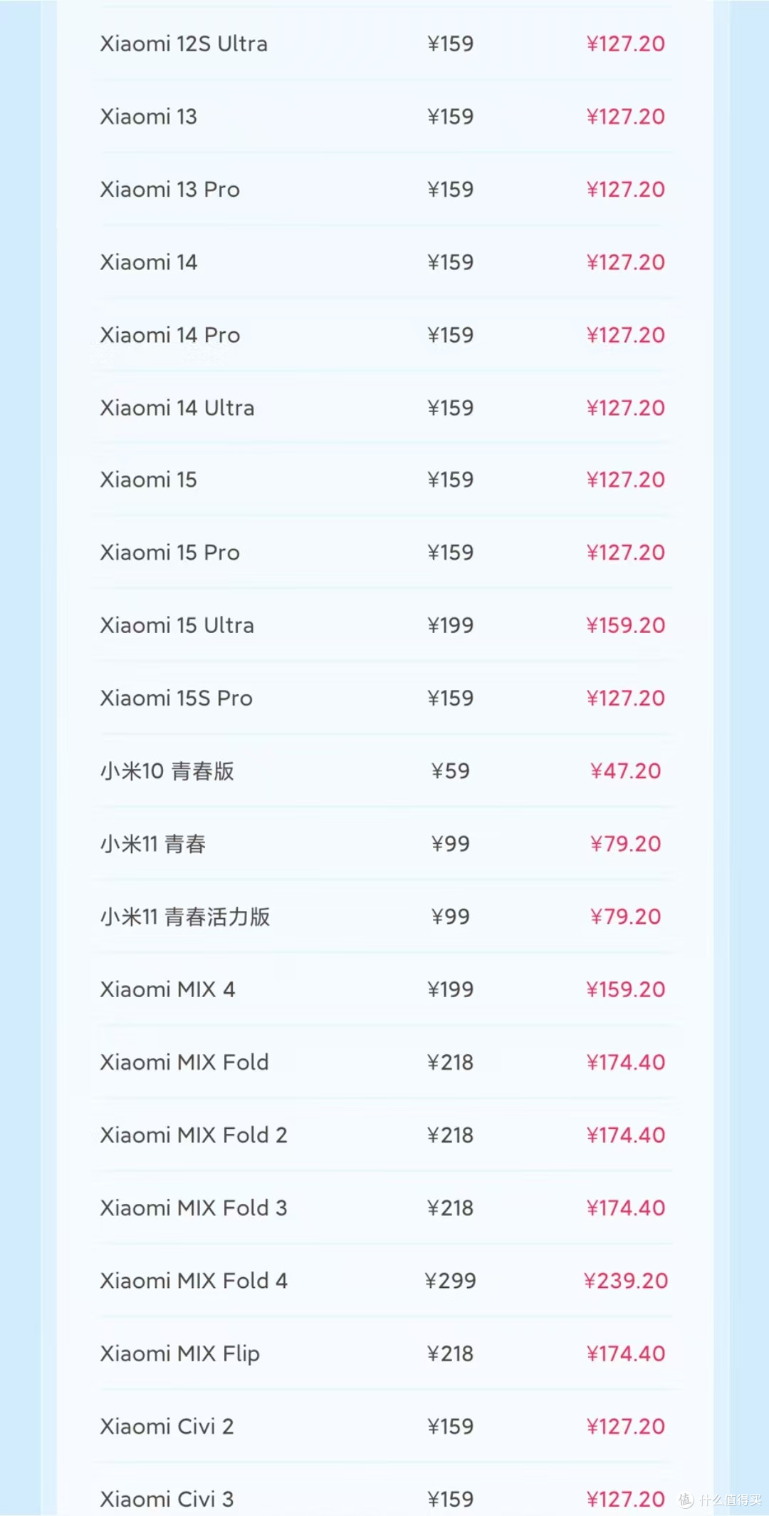 47.2元起换电池…小米、华为刚上架的服务太香了