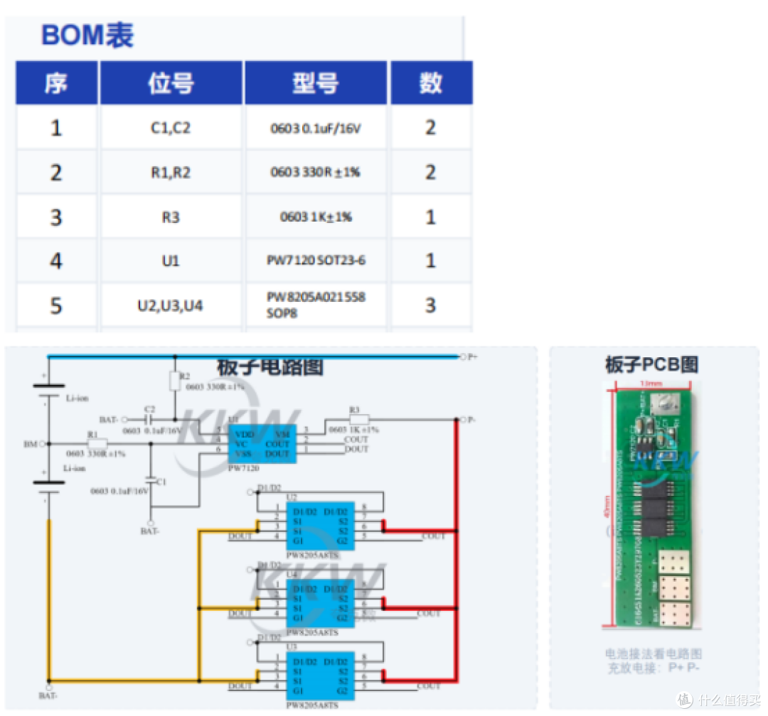 2串两节锂电池保护芯片选型方案IC指南,不同电流等级方案随便挑