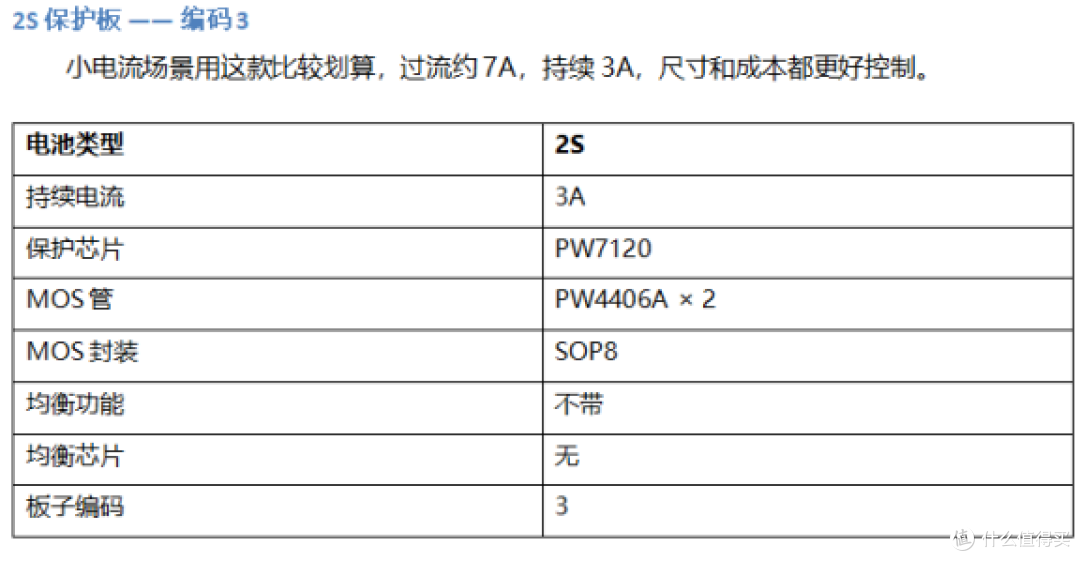 2串两节锂电池保护芯片选型方案IC指南,不同电流等级方案随便挑