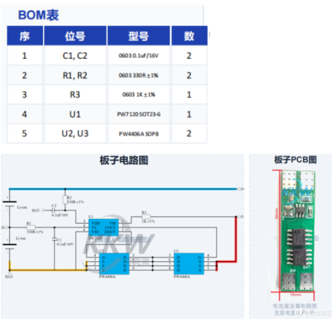 2串两节锂电池保护芯片选型方案IC指南,不同电流等级方案随便挑