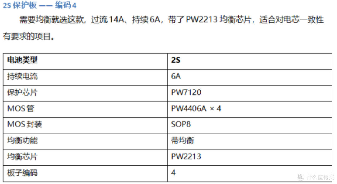 2串两节锂电池保护芯片选型方案IC指南,不同电流等级方案随便挑