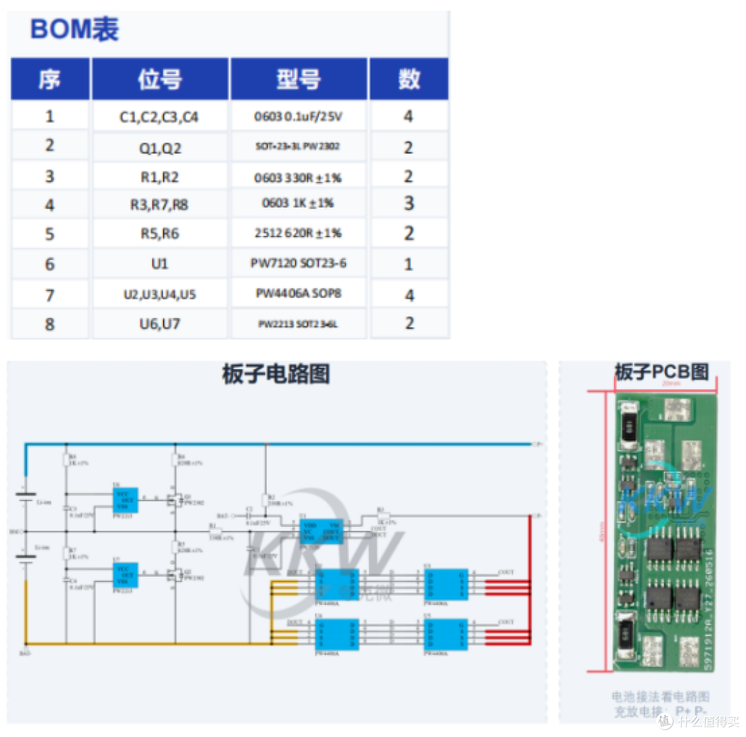 2串两节锂电池保护芯片选型方案IC指南,不同电流等级方案随便挑