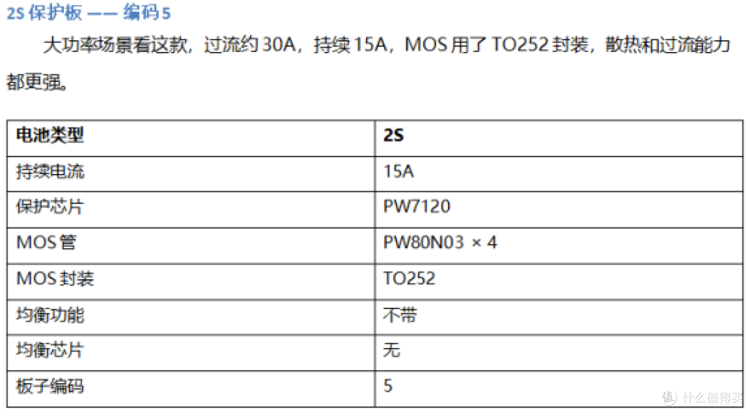 2串两节锂电池保护芯片选型方案IC指南,不同电流等级方案随便挑