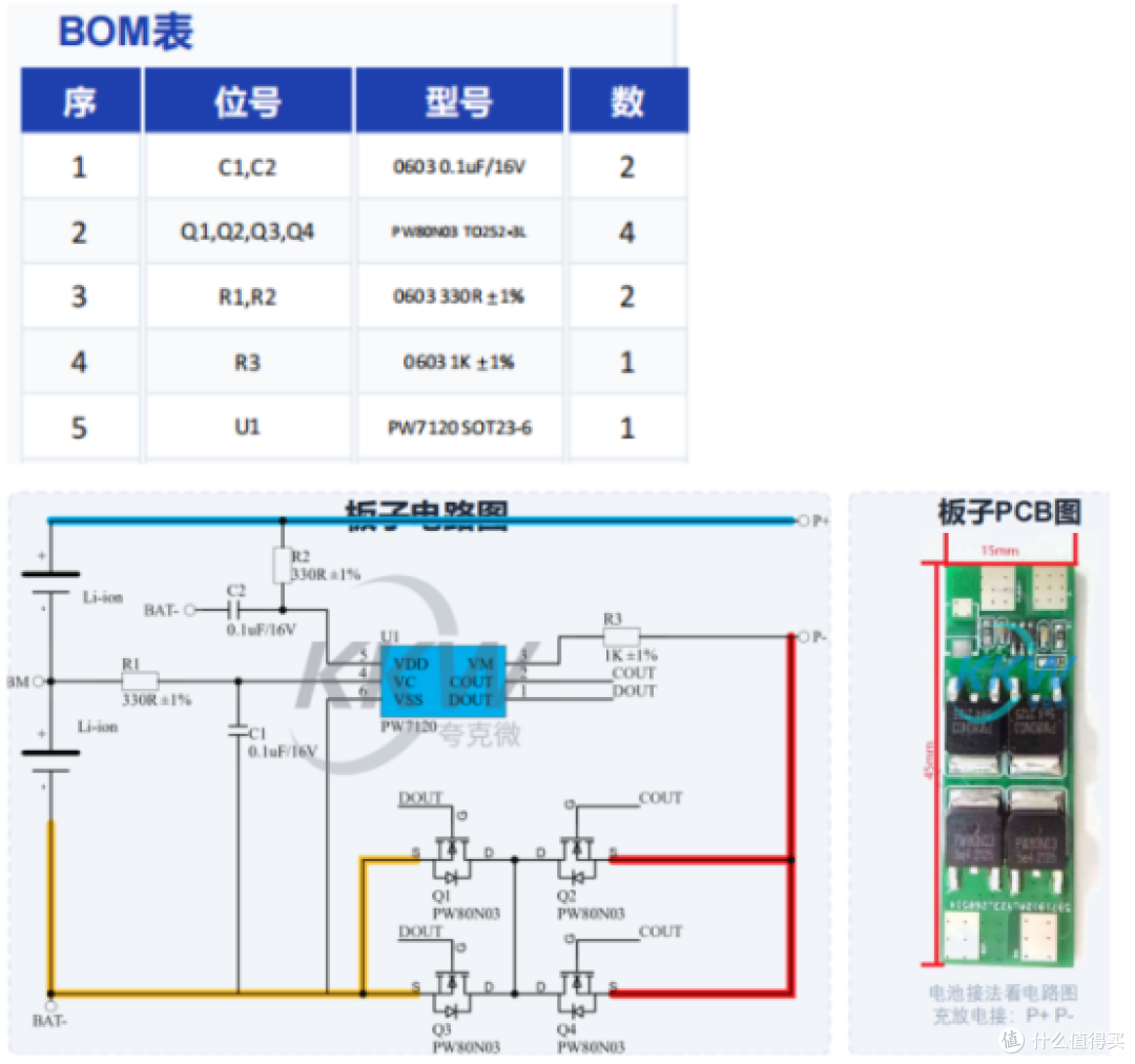 2串两节锂电池保护芯片选型方案IC指南,不同电流等级方案随便挑