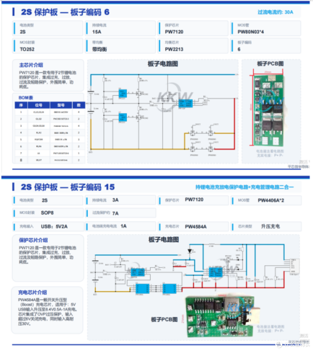 2串两节锂电池保护芯片选型方案IC指南,不同电流等级方案随便挑