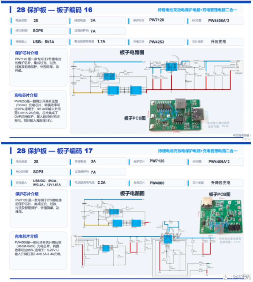 2串两节锂电池保护芯片选型方案IC指南,不同电流等级方案随便挑