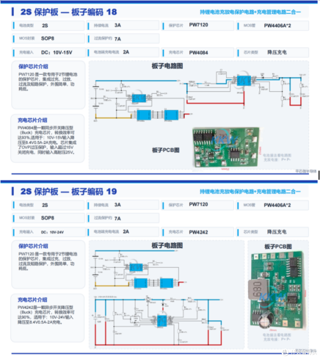 2串两节锂电池保护芯片选型方案IC指南,不同电流等级方案随便挑