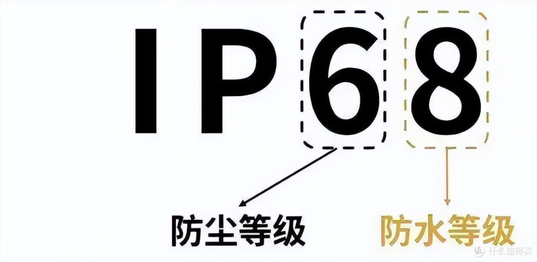 骑行打电话戴什么耳机好？适合骑车打电话的耳机合集，精选实测
