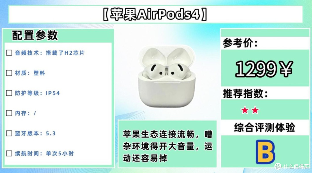 骑行打电话戴什么耳机好？适合骑车打电话的耳机合集，精选实测
