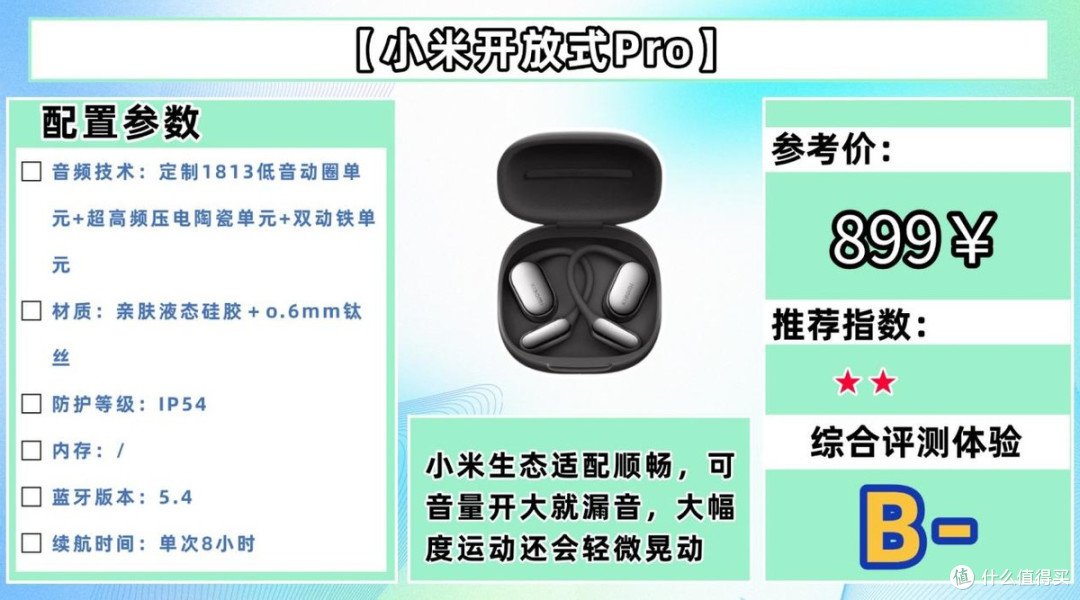 骑行打电话戴什么耳机好？适合骑车打电话的耳机合集，精选实测