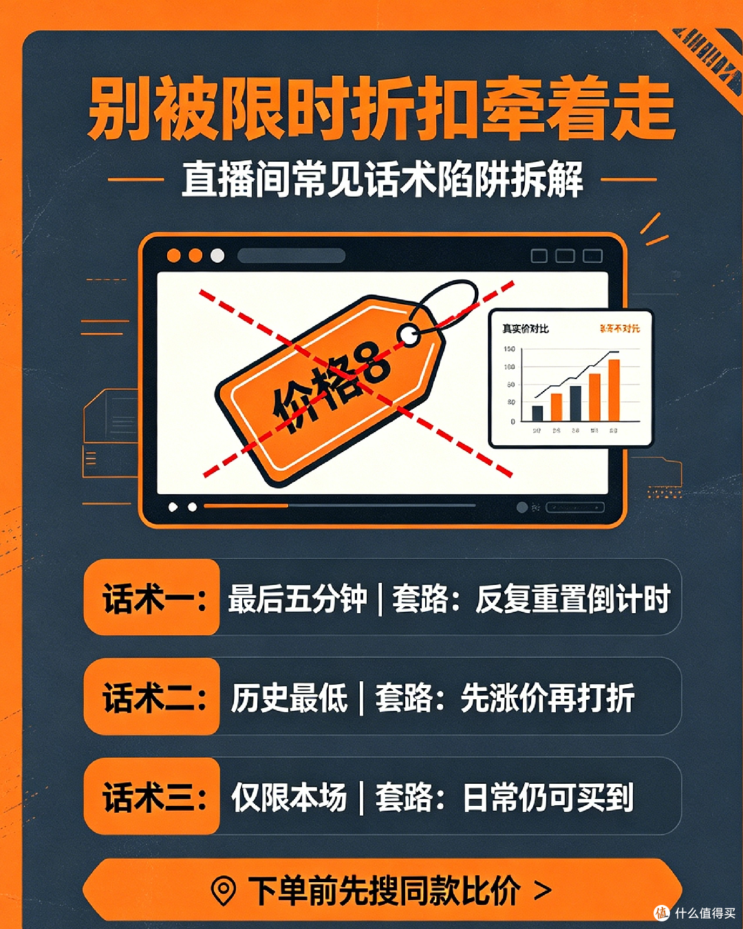 理性购物:避开直播间的套路