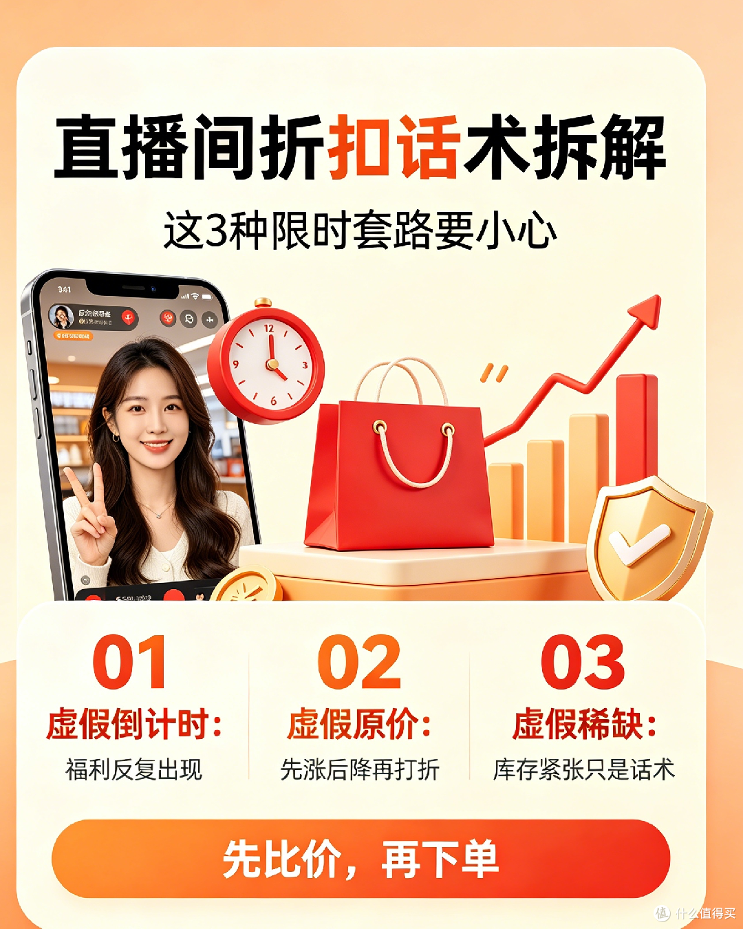 理性购物：避开直播间的套路
