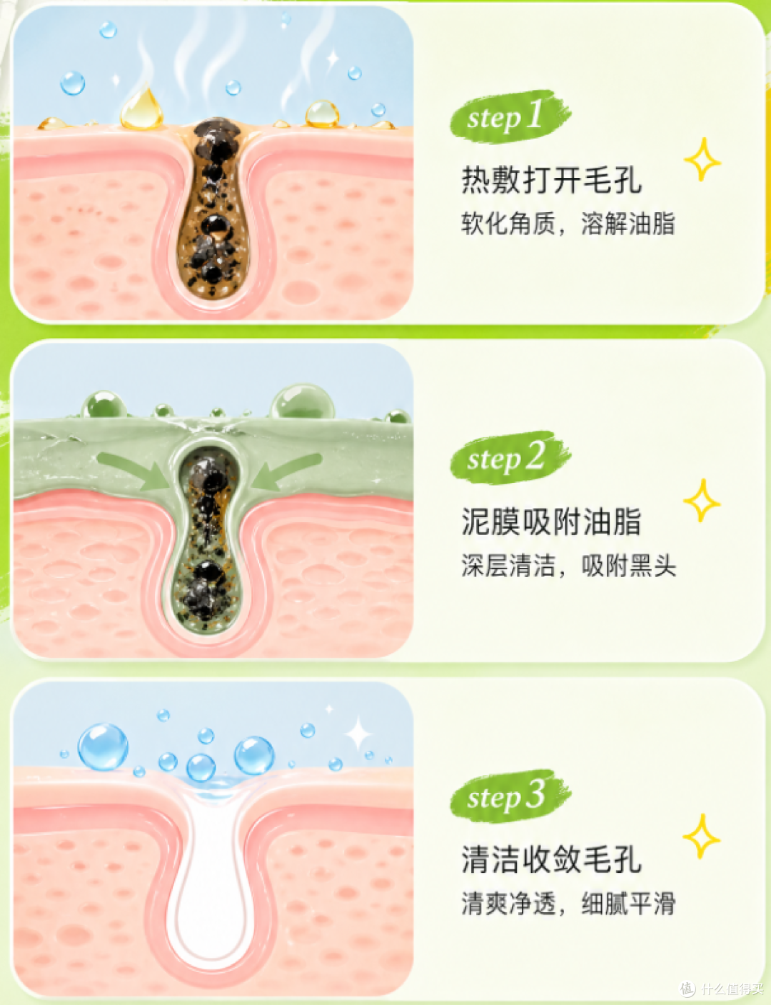 【新品预告】满脸油光黑头——这是给青少年的清洁通关指南