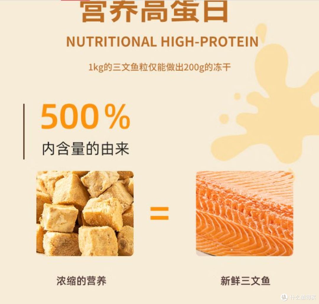 两款热门猫咪零食深度对比：按需选择才是科学喂养关键
