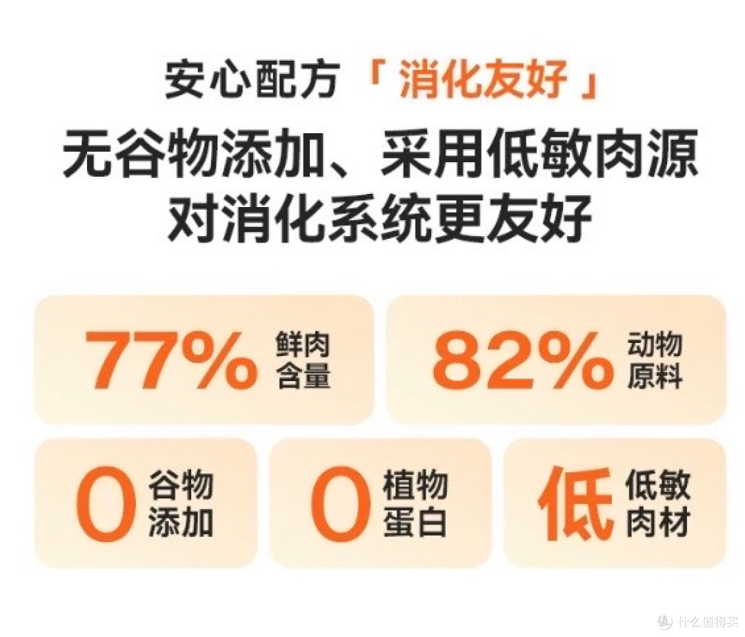 玻璃胃猫咪越养越瘦？​希喂猫粮帮你解决不知道猫粮怎么选的难题