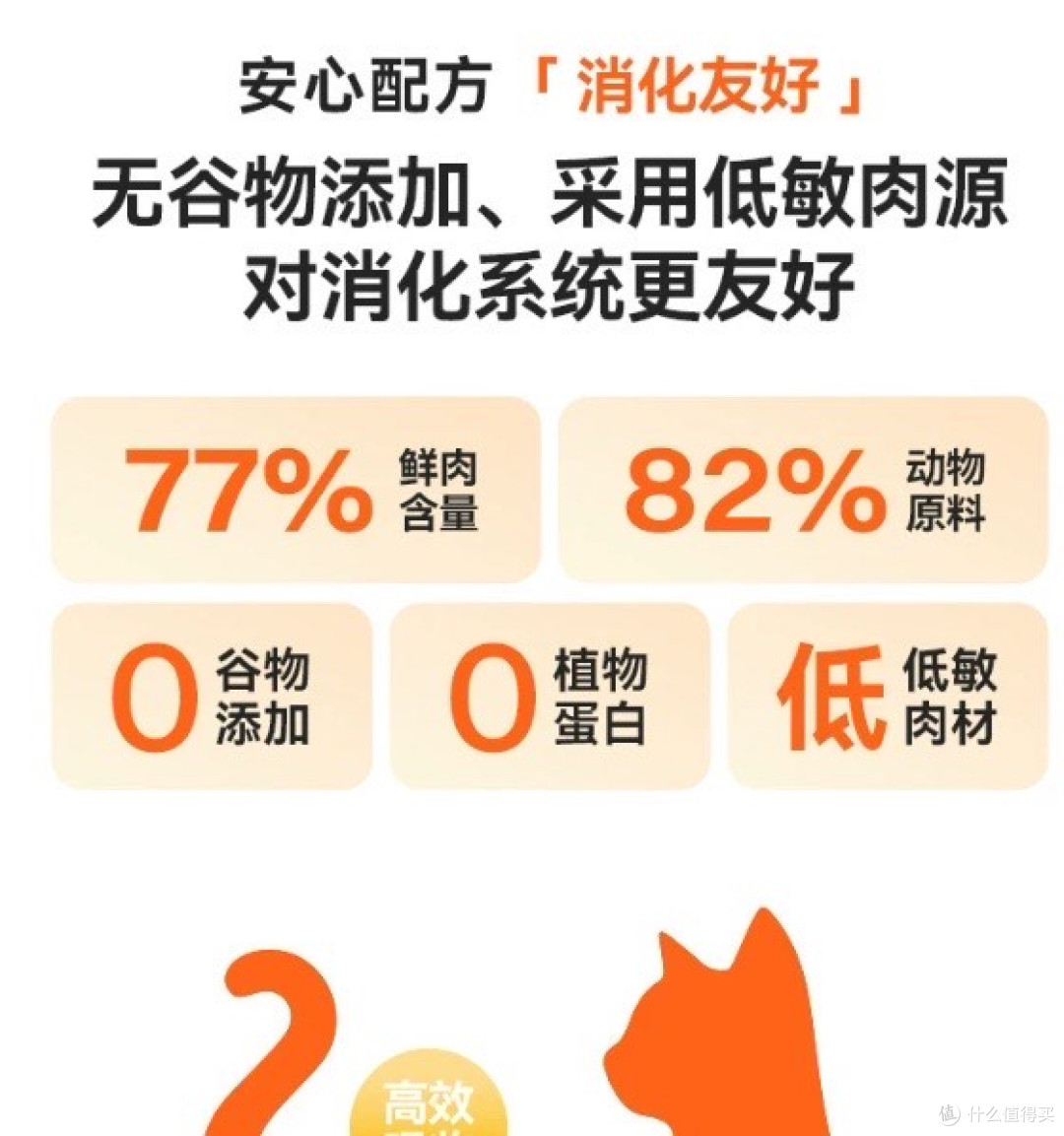 什么猫粮好?如何养出圆润健康小猫?希喂烘焙粮的核心优势解析