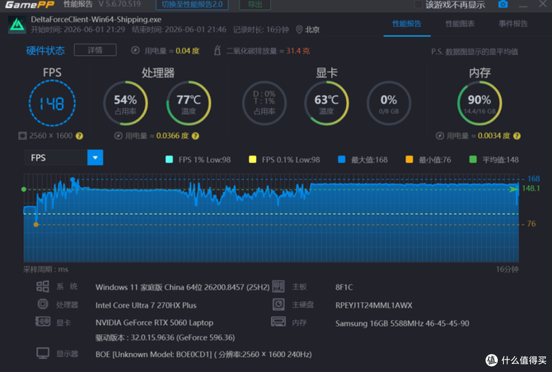 暑促游戏本推荐:HyperX暗影精灵PRO16大学生之选