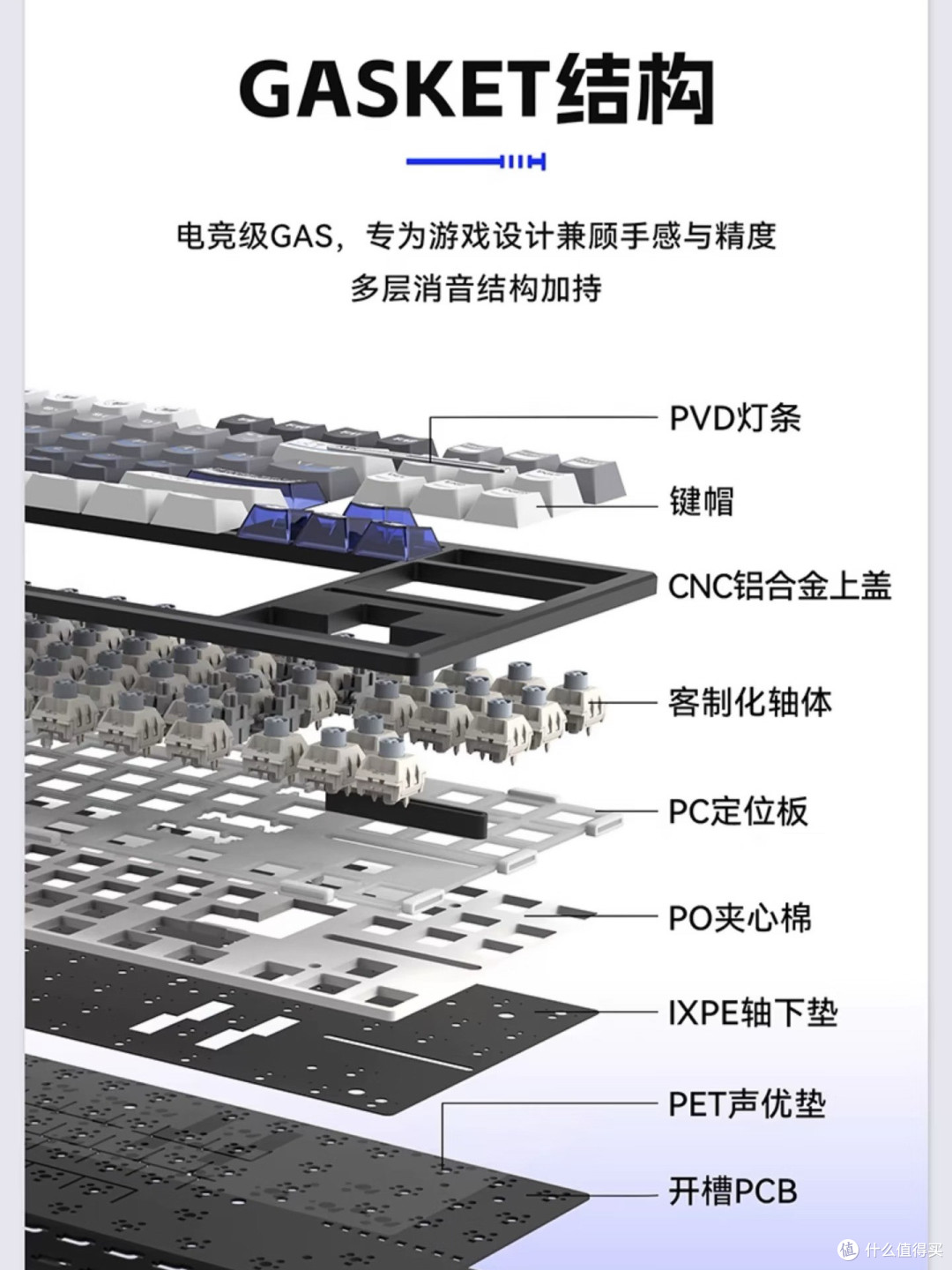国产键盘真正逆袭是从哪一年开始?