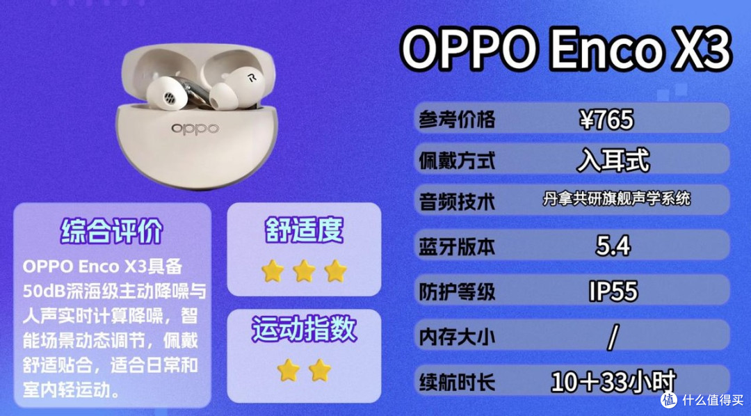 通勤跑步党都在用什么运动耳机?精选十款热门耳机推荐附选购建议