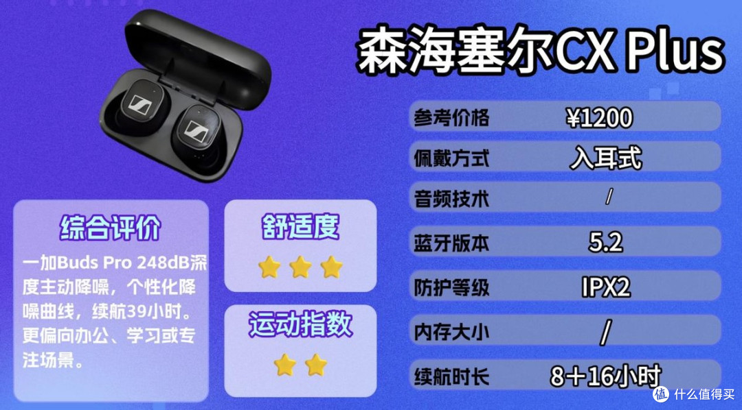 通勤跑步党都在用什么运动耳机?精选十款热门耳机推荐附选购建议