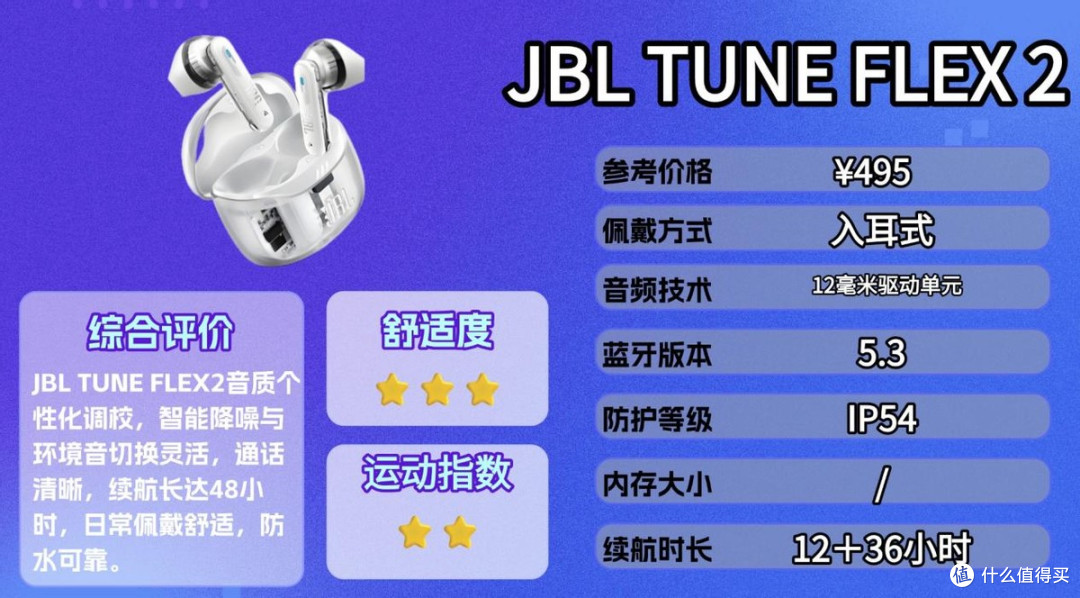通勤跑步党都在用什么运动耳机?精选十款热门耳机推荐附选购建议