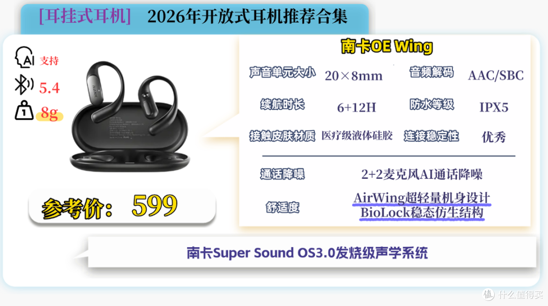 声阔耳机和南卡耳机哪个好用？两款热门开放式耳机横评对比